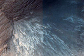 Gully Monitoring