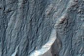 Gullies with Meandering Channels and Channels that Widen Downslope