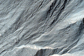 Gullies