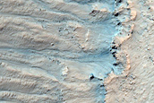 Monitor Crater Slopes