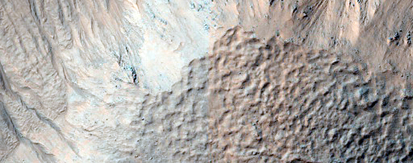 Slope Features and Gully Monitoring
