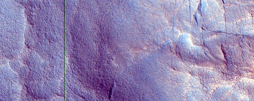 Gully Monitoring