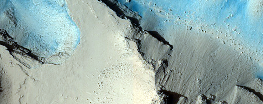 Slope Monitoring for Slope Features