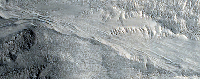 Gully Monitoring