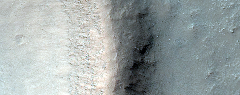 Slope Features