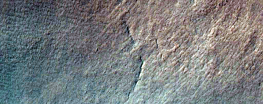 Gully Monitoring