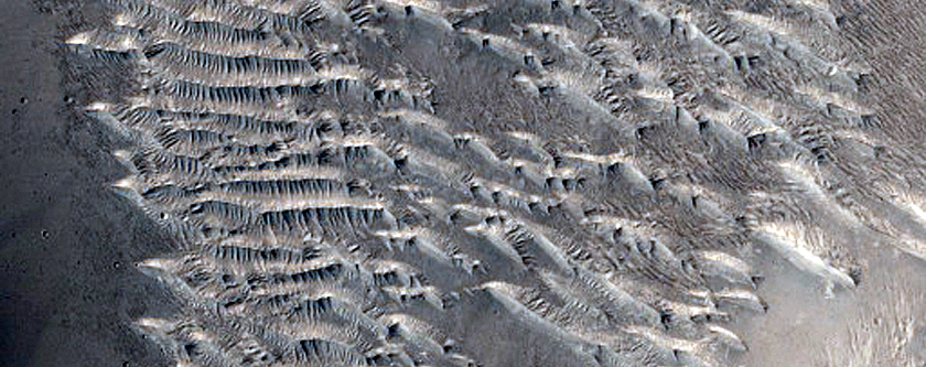 Channels in Low Southern Latitudes