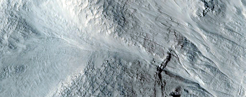 Gully Monitoring