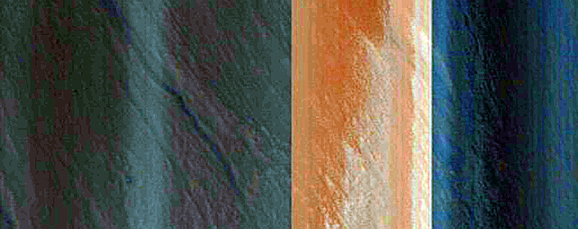 Gullies in Southern Mid-Latitudes