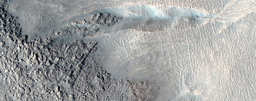 Gully Monitoring