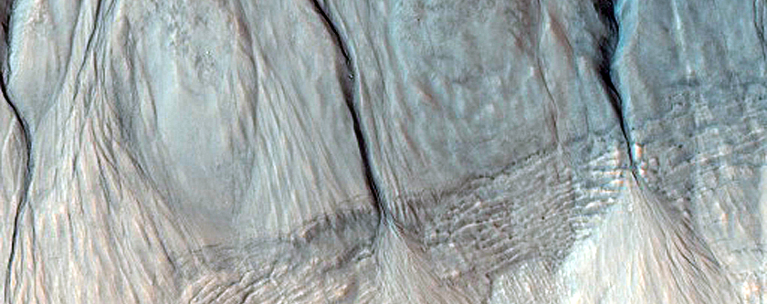 Well-Developed Equator-Facing Gullies in Northern Hemisphere