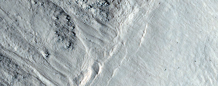 Gully Monitoring
