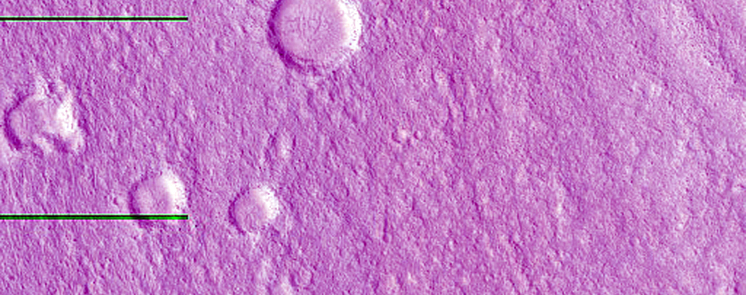 Gullied Impact Crater
