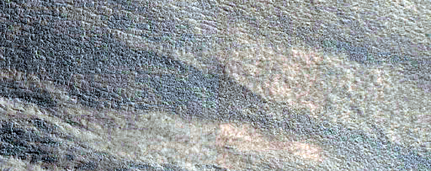 Gully Monitoring