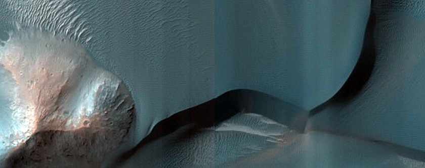 Dune-Topographic Interaction in Juventae Chasma