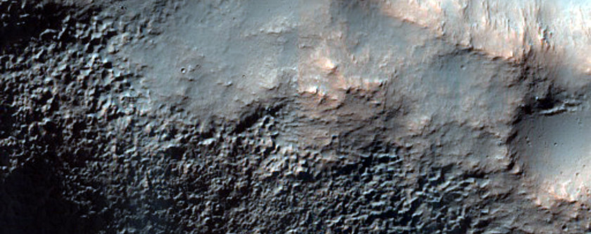 Gully Monitoring