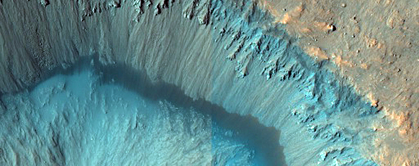 Slope and Gully Monitoring