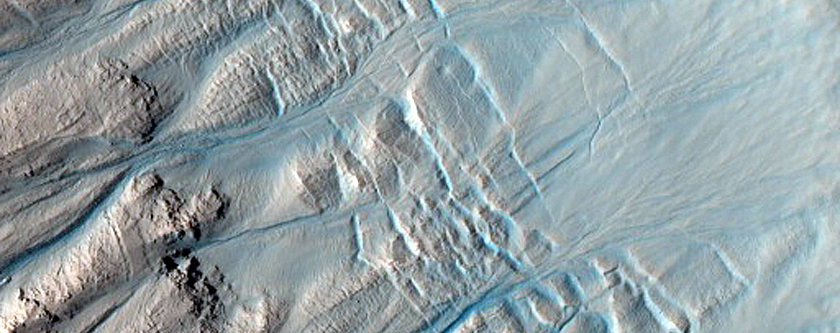 Gully Monitoring