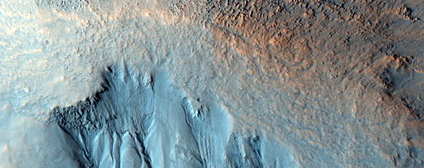 Gully Monitoring