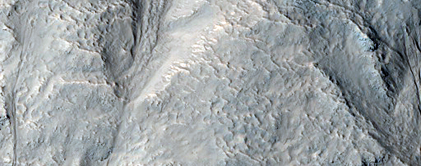 Monitor Gullied Slopes