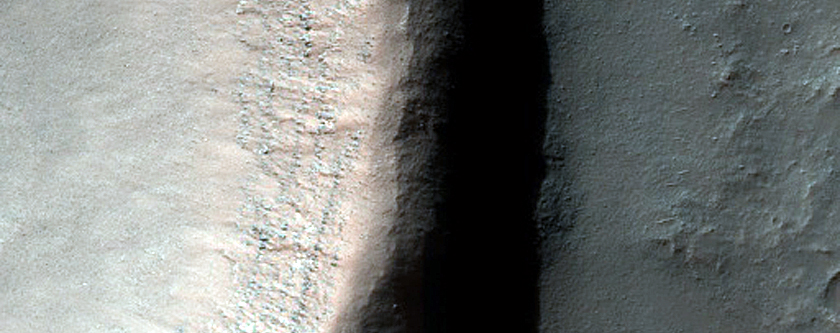Slope Features