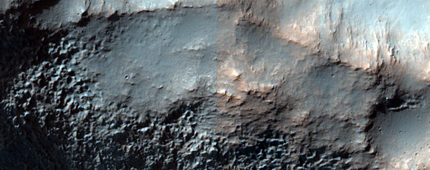 Gully Monitoring