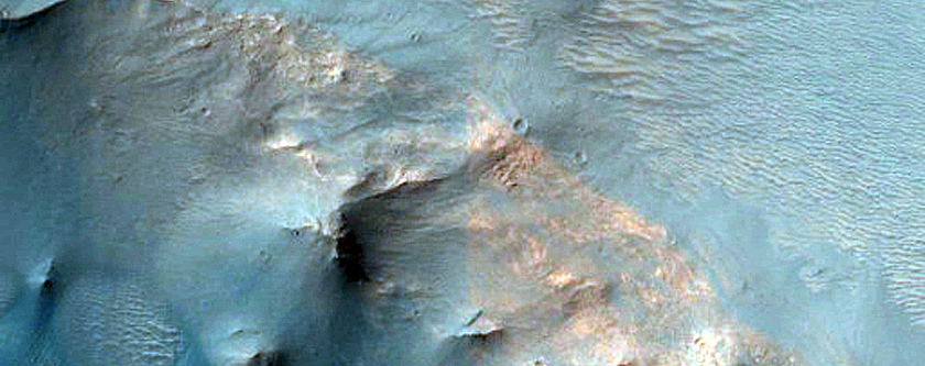 Candor Chasma Dune Change Detection