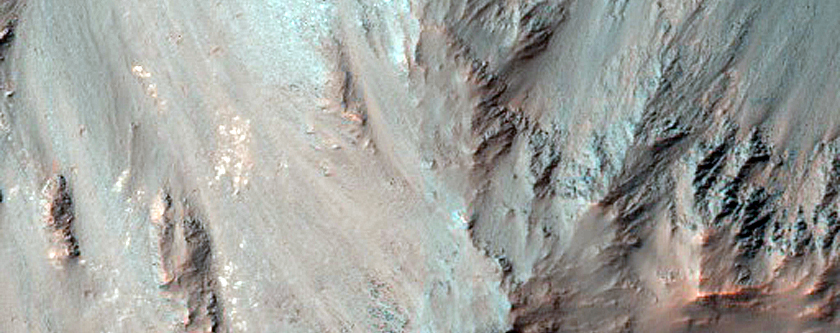 Iron-Rich Minerals in Eastern Coprates Catena