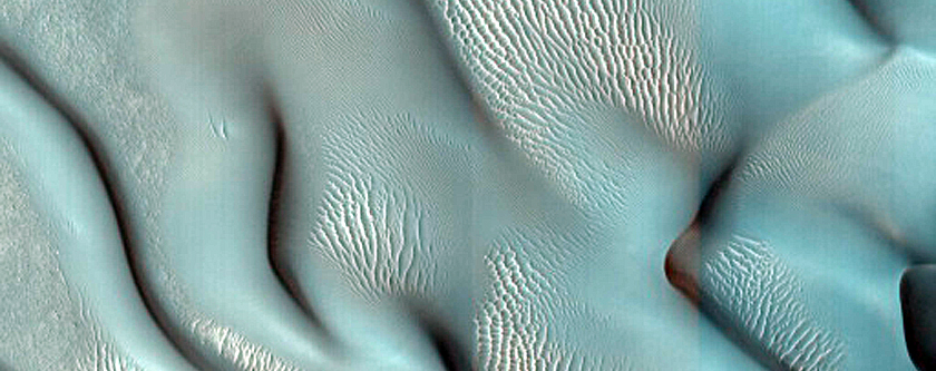 Dune Monitoring in Milankovic Crater