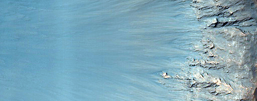 Monitor Steep Slopes