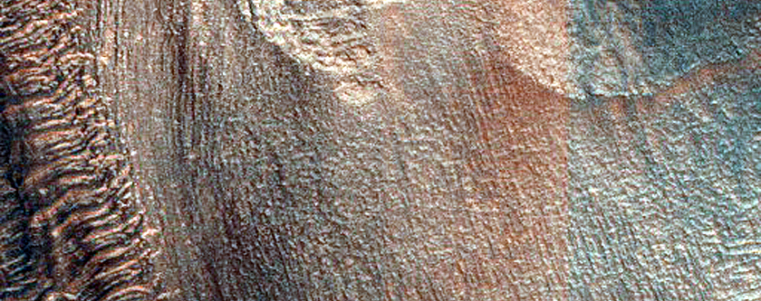 Volatiles and Gullies