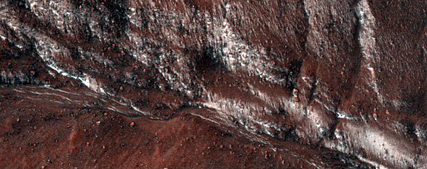 Gullies in Argyre Region