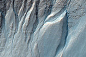 Gully Monitoring and Topography
