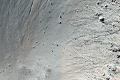 Gully Monitoring