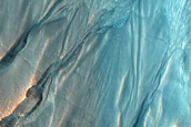 Gully Monitoring