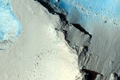 Slope Monitoring for Slope Features