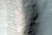 Slope Features