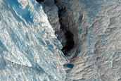 Sulfates Deposits in Aram Chaos