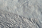 Gully Monitoring