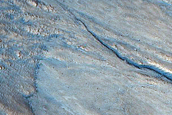 Gully Monitoring