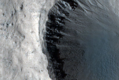 Gully Monitoring