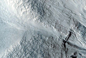 Gully Monitoring