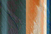 Gullies in Southern Mid-Latitudes