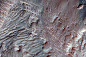 Eberswalde Crater Wall Fluvial and Fan Features