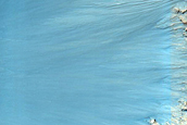 Monitor Steep Slopes