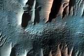 Slope and Gully Monitoring