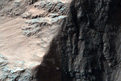 Canyon Walls in Coprates Chasma