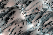 Chasma Boreale Megadune Evolution