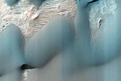 Ongoing Dune Activity in Ganges Chasma