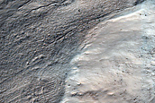 Gully Monitoring